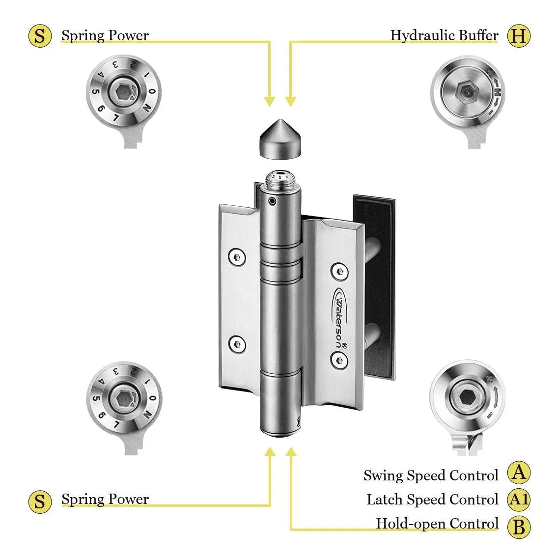 Soft Close Gate Hinges | Beach Side Gate | 7ft | SS304 | K51P-D3 | 3 Pack