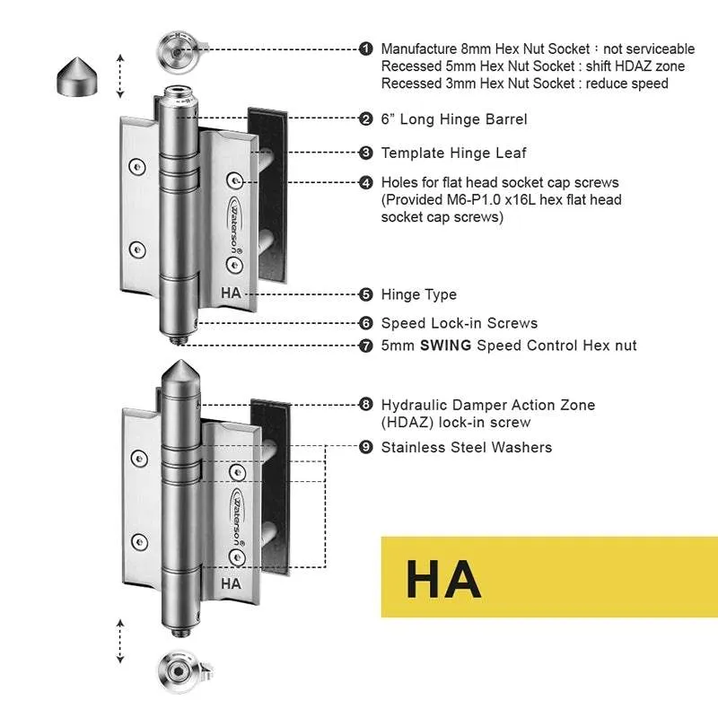 Soft Close Gate Hinges | Beach Side Gate | 7ft | SS304 | K51P-D3 | 3 Pack